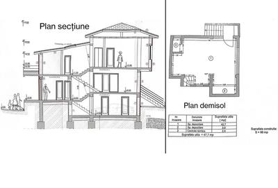VILA D+P+E (Demisol + Parter + Etaj), zona KM 4-5 - 5