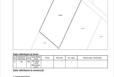Teren intravilan de vanzare in zona Boreal Plus - 4