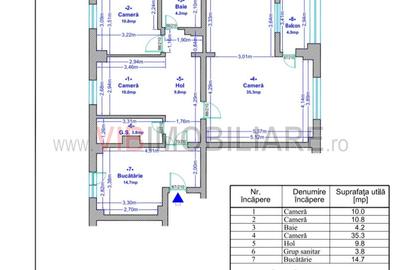 4 Camere - Virtutii - Lujerului - Uverturii - 10