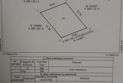 Teren intravilan in Agigea - 2