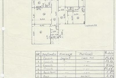Apartament 4 Camere Decomandat Brancoveanu-Covasna - 1