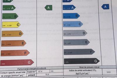 Vanzare apartament 2 camere Drumul Taberei Parc - 1