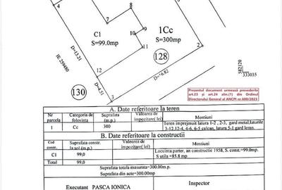 Casa parter,  situata pe colt, teren 300 mp, acces dublu - 22