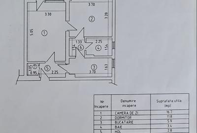 Ap 2 cam in Campina- et 2/4- 55.000e - 1