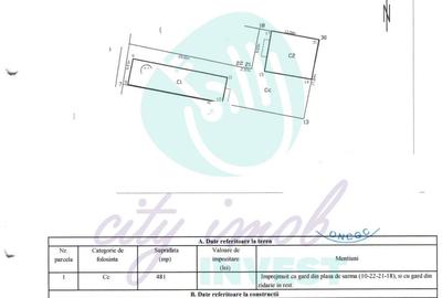Oportunitate Investițională | 2 Imobile 750 mp | Calea Plevnei | Venit activ - 4