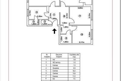 Apartament cu 4 camere decomandat în 1 Decembrie 1918