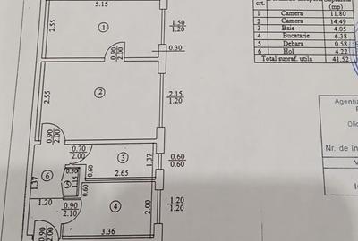 Se vinde la parter un  apartament cu doua camere conf 2 ,pret 41000 euro neg