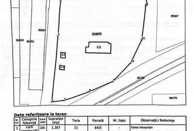 Casă de vanzare- cu spatiu comercial si 7.773  teren - 7