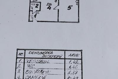 2 camere Pantelimon | 8 min metrou | Bloc reabilitat 2025 | Ideal investiție 8% - 9