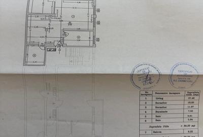 Apartament cu 3 camere decomandat, mobilat în Berceni