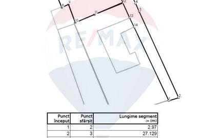 0 % COMISION - Cladire de vanzare - Centru - Cluj Napoca - 358mp - 8