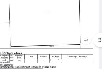 Teren intravilan-600 mp-zona Sibiu Est, langa ansamblul Henri Coanda - 2
