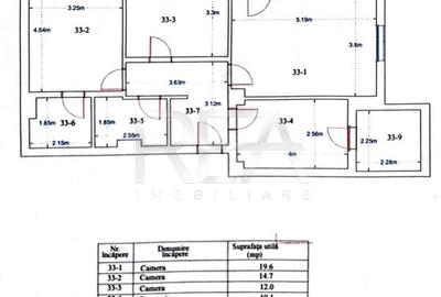 3 camere Titan decomandat, centrală, an 2022, 100 mp - 9