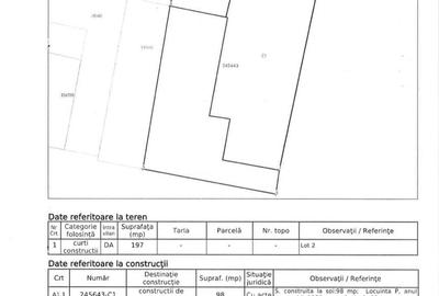 CASA-RAHOVA–TEIUS | TEREN 197MP |  122 MP UTILI - 3 CAMERE | 0% COMISION | - 4