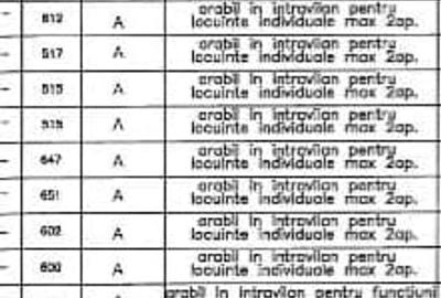 Mosnita Noua ,sat Mosnita Veche,teren PUZ aprobat,,14000 mp,999.000 euro - 3