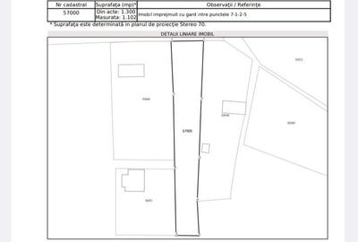 Teren intravilan 1102 Răchiti - Costești - 1