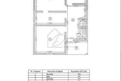 Vila 4 Camere Pantelimon Tineretului Premium I Caramida I COM 0% - 23
