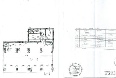 Titulescu-Basarab, spatiu comercial in suprafata de 133 mp - 1