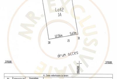 Teren 500 mp intravilan Smeura Stoenari - 4 loturi - 5