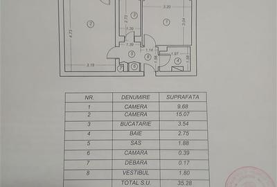 Apartament 2 camere decomandat Salajan - 1