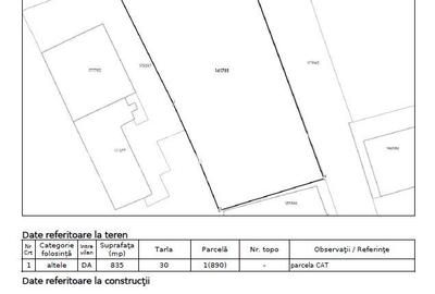 Oportunitate! Teren ultracentral, Tg. Cucu 835 mp - 7