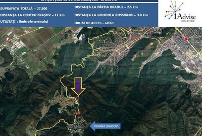 OPORTUNITATE ! Teren PROIECT REZIDENȚIAL ULTRALUX/ COMPLEX TURISTIC - 2