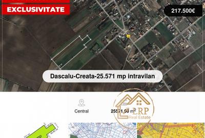 Teren Construcții intravilan de 25571 mp, în Dascălu