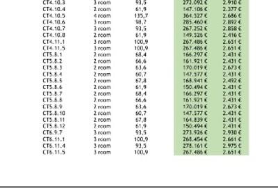 Apartamente cu 3 camere de vanzare in One Cotroceni Park - 10