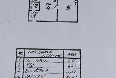2 camere Pantelimon | 8 min metrou | Bloc reabilitat 2025 | Ideal investiție 8% - 9