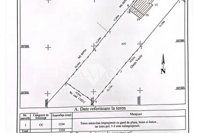 0% Comision Teren intravilan 1334mp 100e/mp Afumati Str.Stefan cel Mare - 7