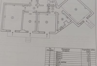 Ocazie -Spatiu Stradal ideal pentru diferite activități - 1