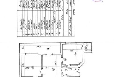 Apartament cu 3 camere 111,78 mp - Cl. Victoriei - Nicolae Iorga - 17