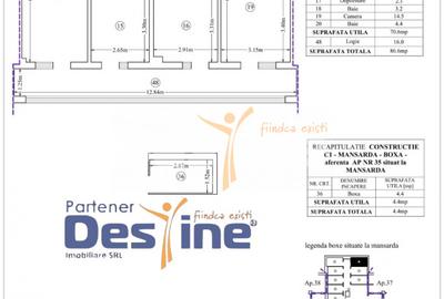 Comision 0% Apartament cu 3 camere decomandat, Pacurari etaj 1 - 12