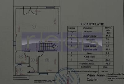 VANZARE CASA P+1 | ZONA PANTELIMON - 30
