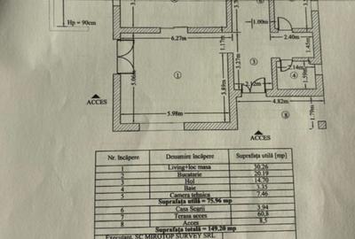 CASA LA CHEIE !!! DIRECT PROPRIETAR - 28
