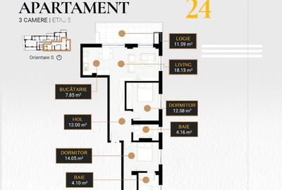 Penthouse Nou de Vanzare Zona Unirii Bucuresti - Bloc 2026 - 3