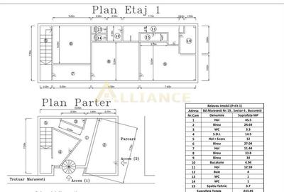 [PARCUL CAROL] Spatiu Comercial P + 1 | 233 MPU - 11