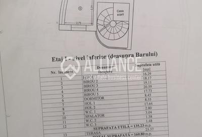 Spațiu comercial, 386 mp în Zona Industrială