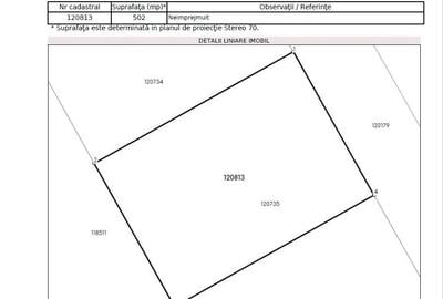 Cobeanca - Ogorului - Loturi 500 - 1100 mp - PRET DE LA 70E/MP - 7