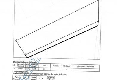 Teren intravilan Chinteni 1.500mp front 18ml pretabil pentru Case/Duplex - 1