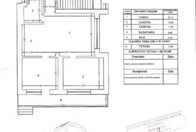Vânzare apartament 3 camere – Colentina / Doamna Ghica, strada Cremenița - 15