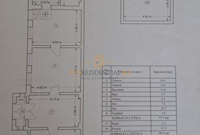Casa cu 3 camere, teren 288 mp, metrou Eroii Revolutiei - 5