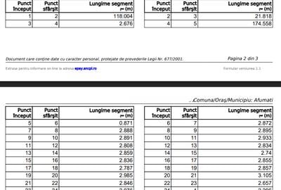 Investiție Strategică: Teren Industrial 7.569 mp cu Front Stradal 78m la A0 - 17