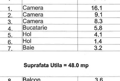 Apartament 3 camere , semidecomandat ,52 mp inclusiv balcon, Casa de cultura - 2