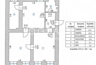 Spatiu birouri ULTRACENTRAL, str. Avram Iancu - 11