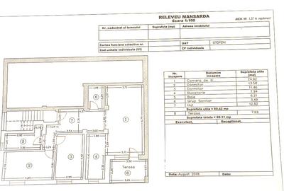 Apartament 3 Camere - Otopeni - 88 MP - Mobilat - Parcare inclusa - NOU - 13