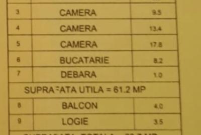 FARA COMISIOANE apartament cu 3 camere etaj 4 Dr Taberei Parc Moghioros Auchan - 14