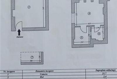 2 studiouri pretabile circuit turistic, Centrul istoric, Strada Postavarului - 1