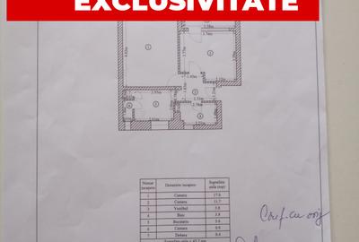 VANZARE APARTAMENT 2 CAMERE TINERETULUI – DIMITRIE CANTEMIR-COMISION 0 % - 26