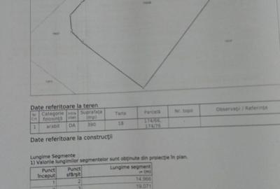 Teren intravilan construibil - Tărtășești - Ciocănești - 6